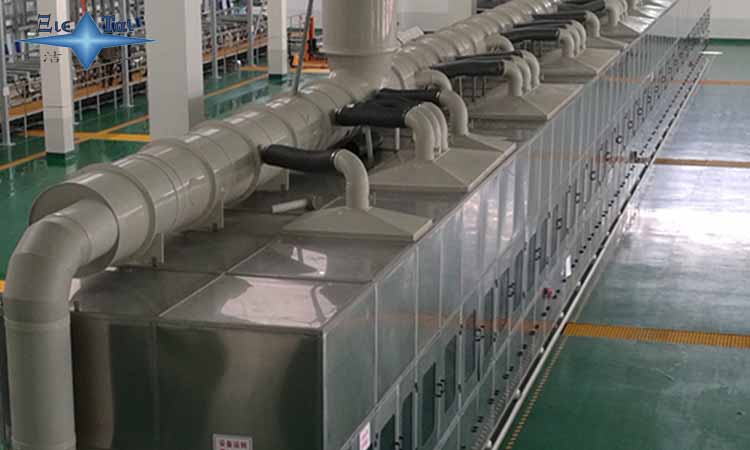 齒輪超聲波清洗機(jī)好嗎 ？如何選購(gòu)？